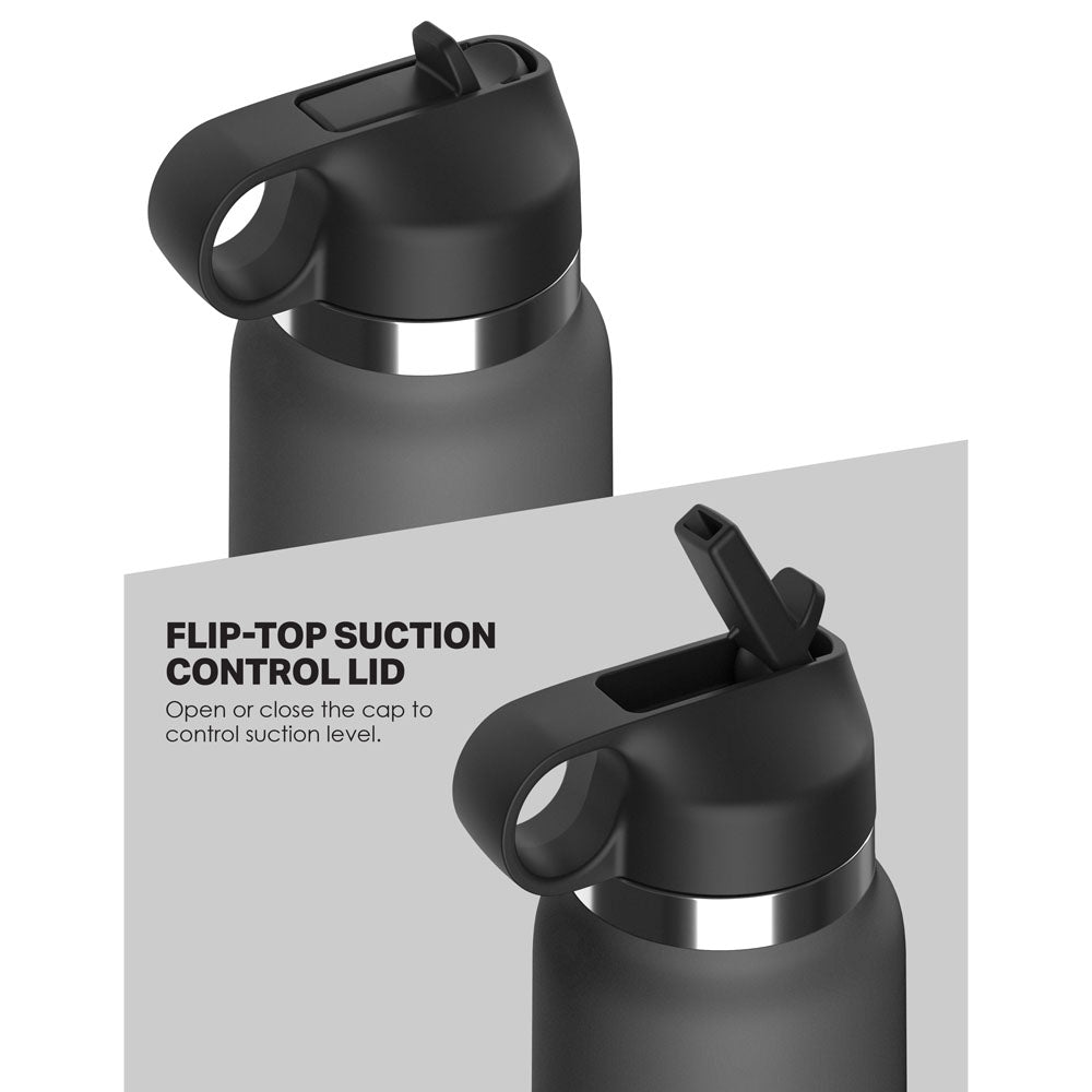 PDX Plus Fuck Flask - Secret Delight -  Discreet Vagina Stroker
